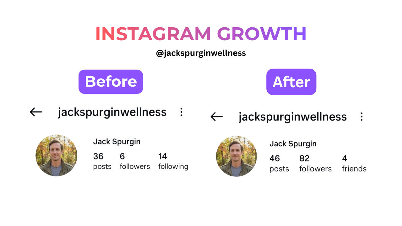 Instagram Growth